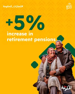 The Government has implemented a 5% increase in retirement pensions with retroactive effect from January 1, 2020. This increase benefits 600,000 pensioners.